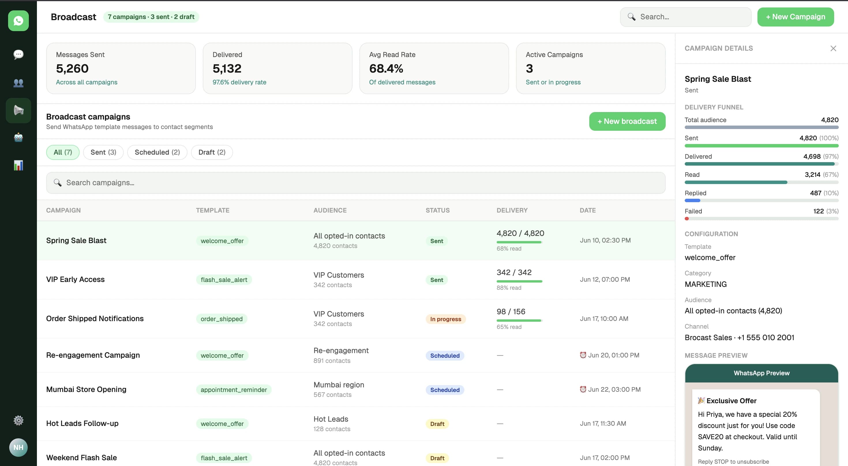 Custom In-House WhatsApp Marketing & Broadcasting Platform